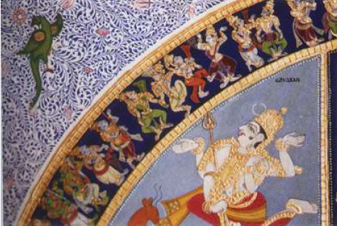 Surpur Painting of Karnataka